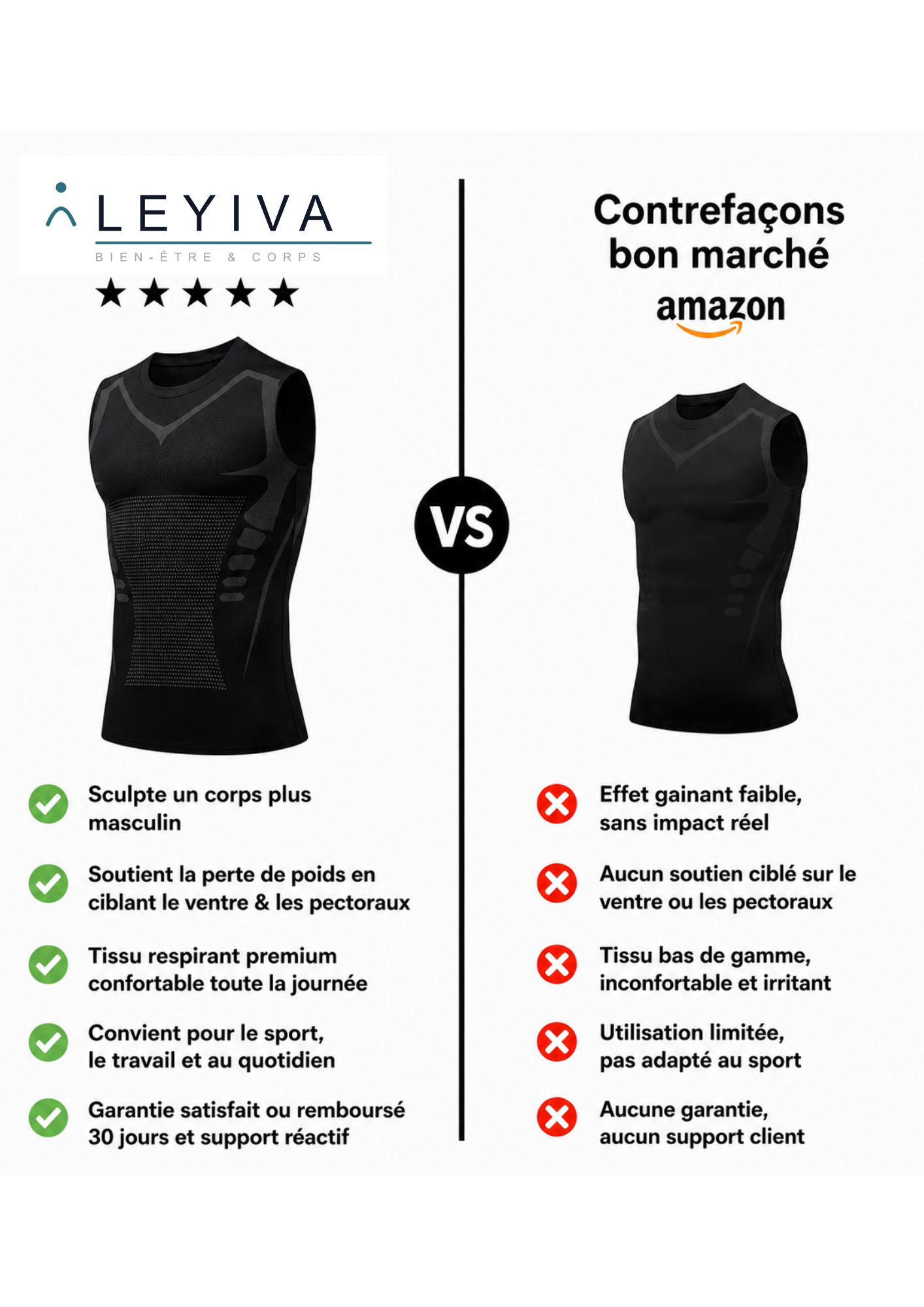 COREX™ 4.0 — design ergonomique pour ventre plat, posture améliorée et confiance homme