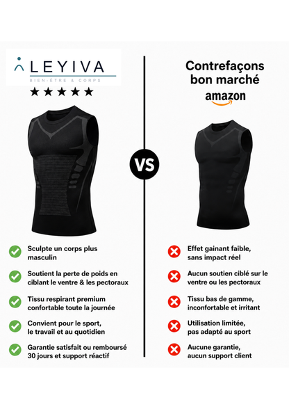 COREX™ 4.0 — design ergonomique pour ventre plat, posture améliorée et confiance homme