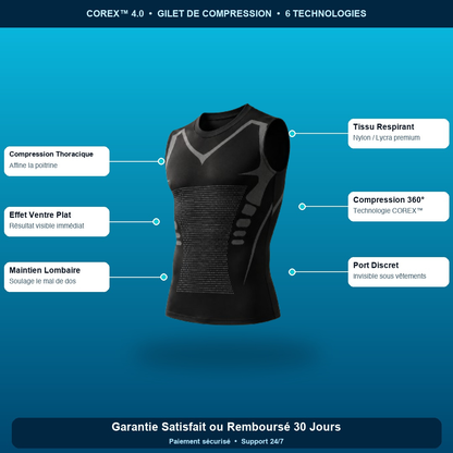 COREX™ 4.0 — Plus besoin de rentrer le ventre. Il reste plat tout seul.